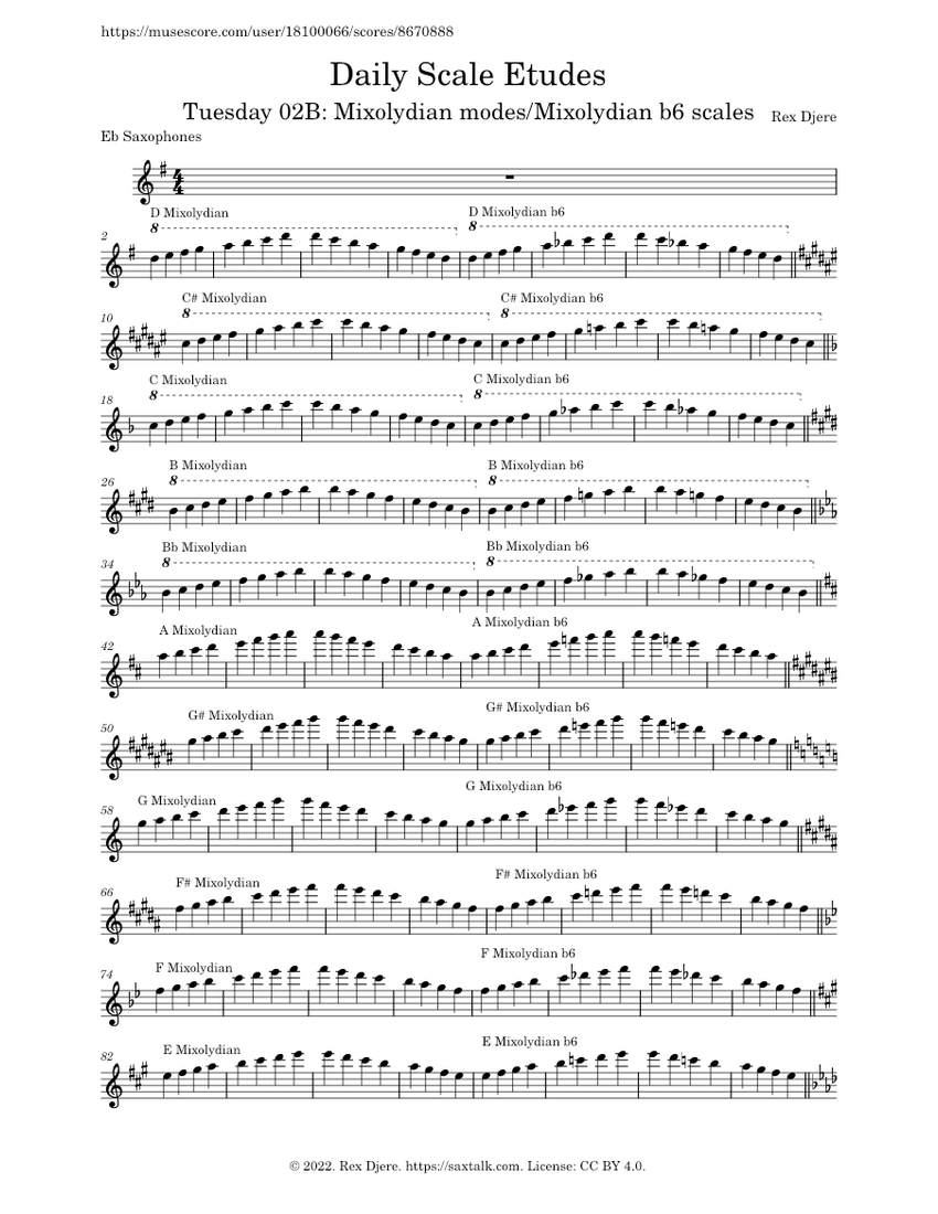 Tuesday 02B Mixolydian modes/Mixolydian b6 scales Rex Djere Sheet