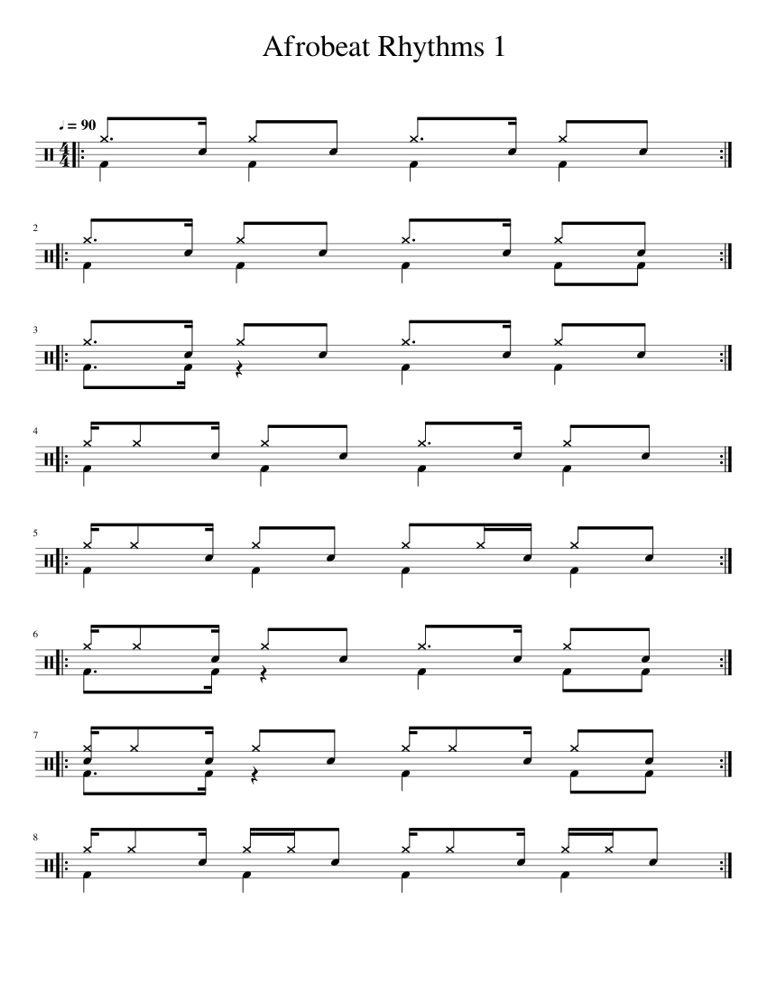 Afrobeat_Rhythms_1 Sheet Music for Drum group (Solo) | MuseScore.com