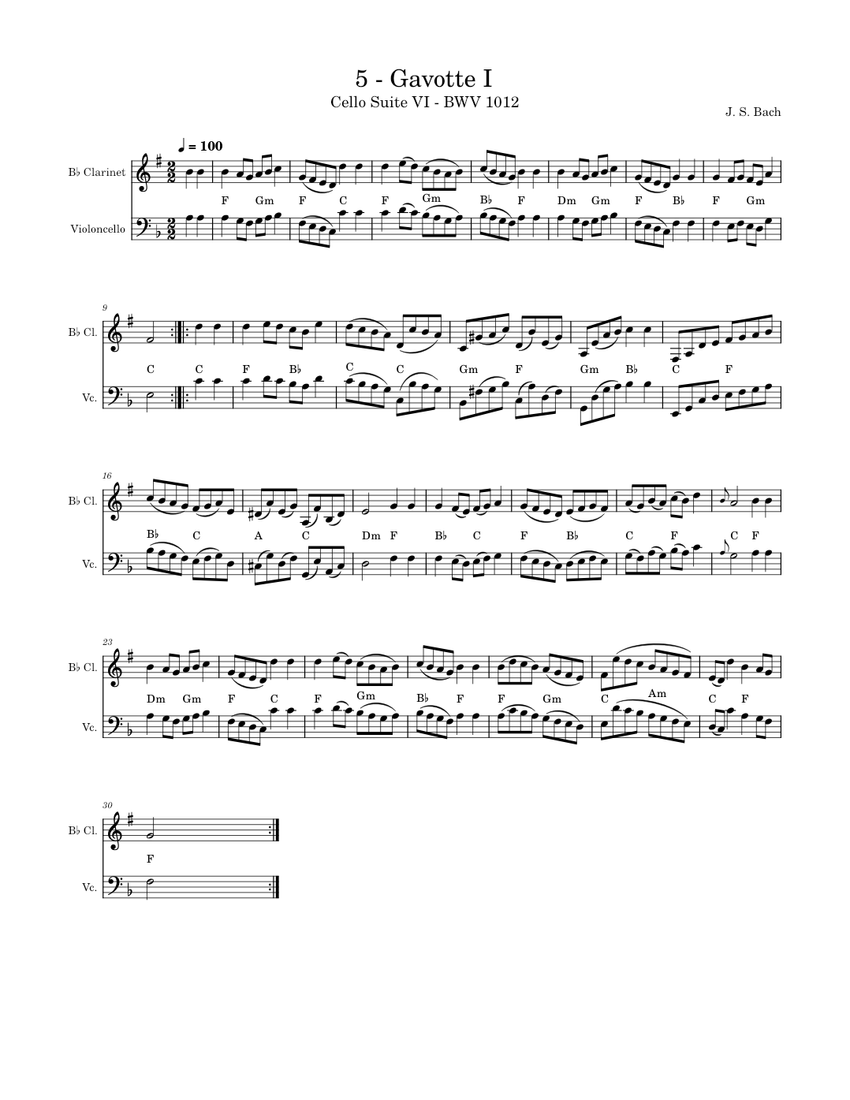 Gavotte from Cello Suite VI Sheet Music with Chords for Clarinet in b ...
