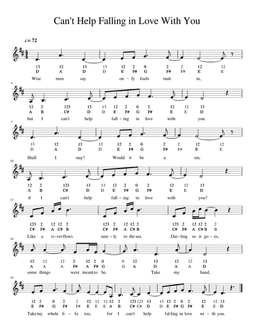 Cant Help Falling In Love With You Bb Trumpet Part