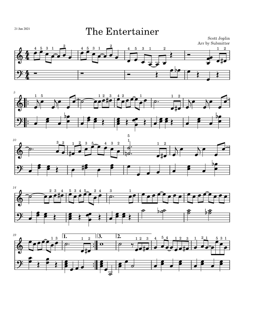 The Entertainer – Scott Joplin Sheet music for Piano (Piano Duo ...