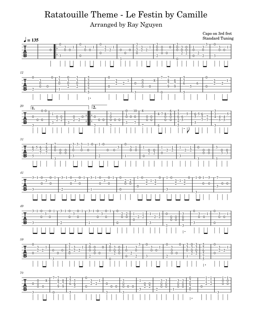 Le Festin – Michael Giacchino Sheet Music for Guitar (Solo