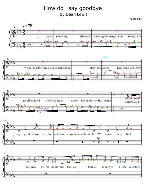 How Do I Say Goodbye – Dean Lewis How Do I Say Goodbye (Melody) – Dean Lewis