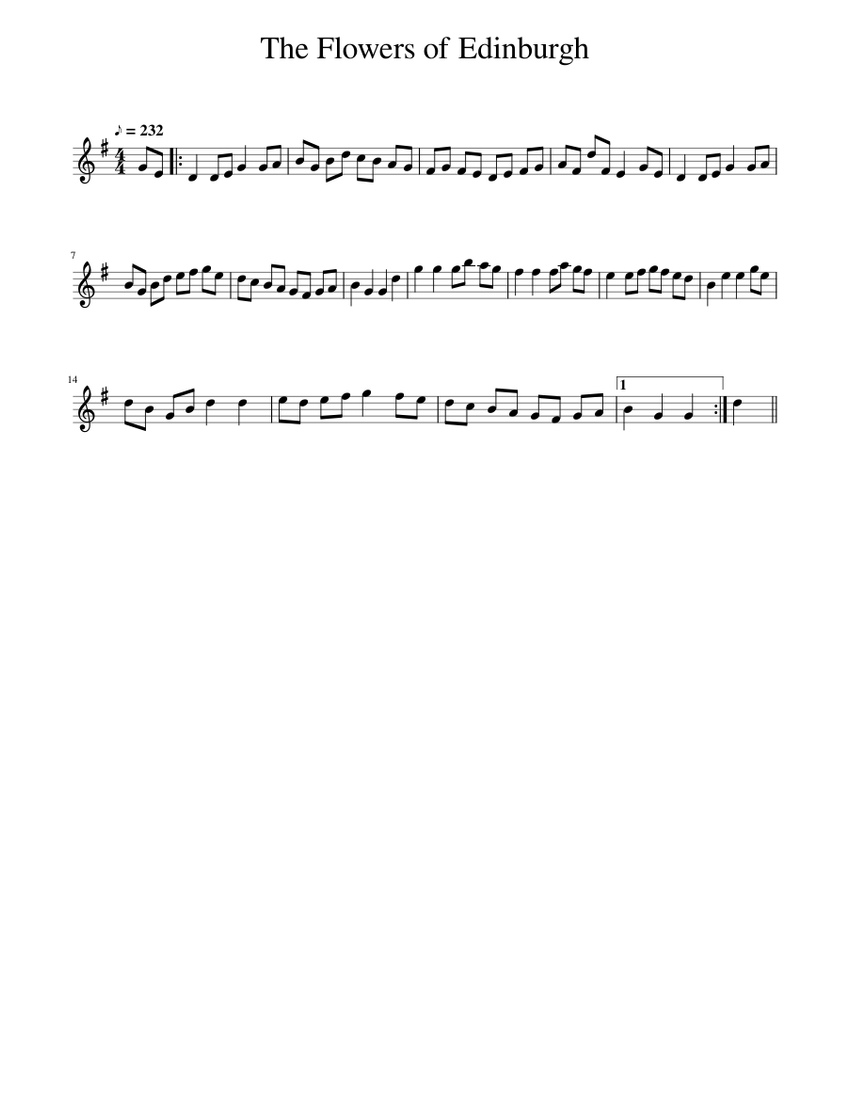 The Flowers of Edinburgh Sheet music for Piano (Solo)
