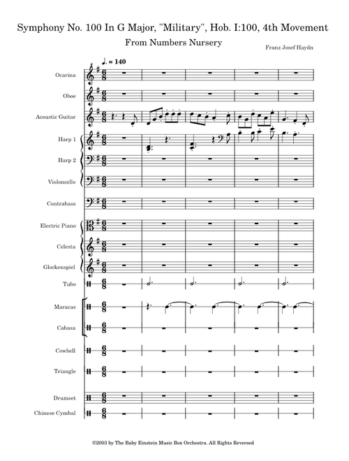 Symphony No.100 in G major, Hob.I:100 – Joseph Haydn Symphony No. 100 In G Major, "Military", Hob. I:100, 4th Movement - Numbers Nursery