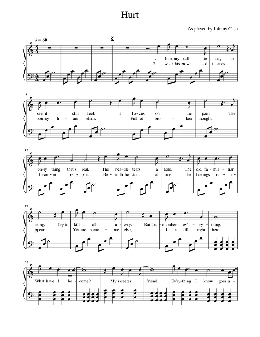 Hurt - As performed by Johnny Cash Sheet music for Piano (Solo) | Hurt - As performed by Johnny Cash Sheet music for Piano (Solo) |