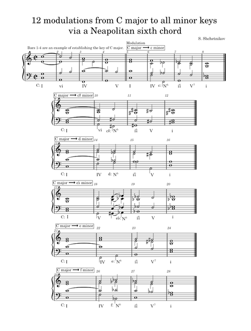 12 modulations from C major to all minor keys via a Neapolitan sixth chord