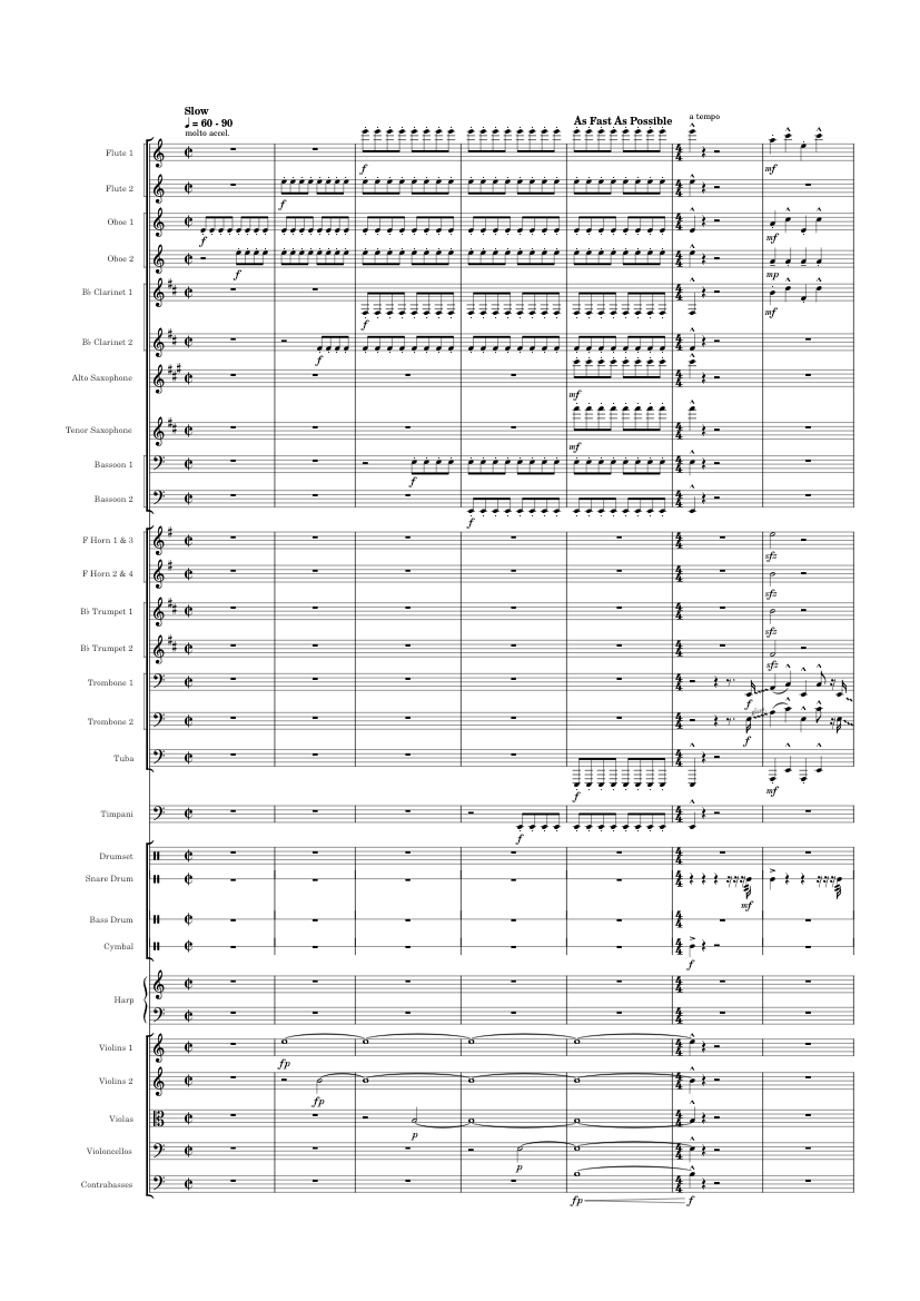 rush e musescore rush e musescore