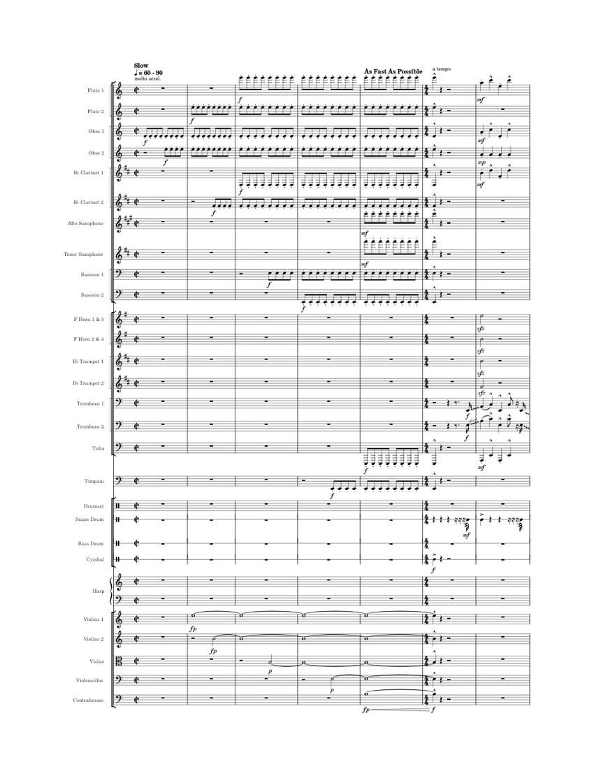 Rush E Sheet Music Boss Orchestral Arrangement Sheet music for