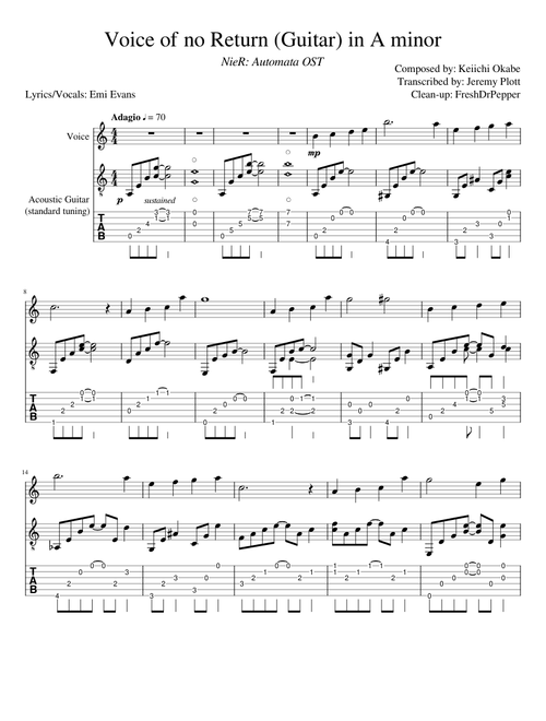 Voice of no Return (Guitar) in A minor