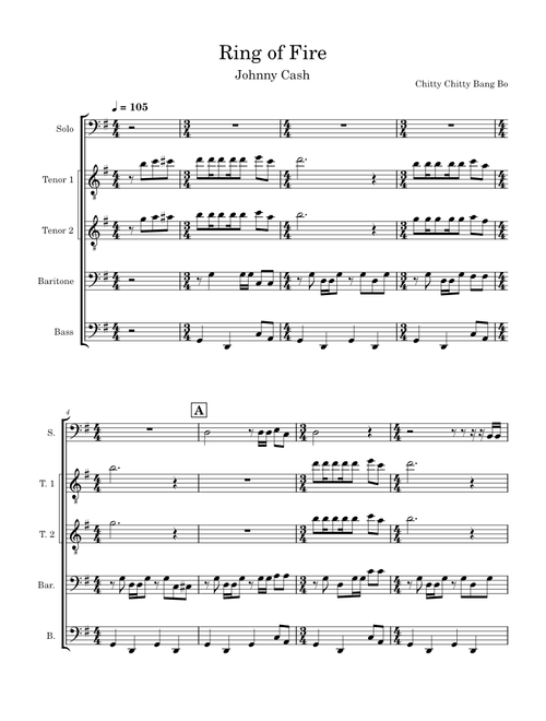 Ring of fire – Johnny Cash