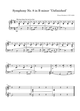 Free Symphony No.8, D.759 by Franz Schubert sheet music | Download
