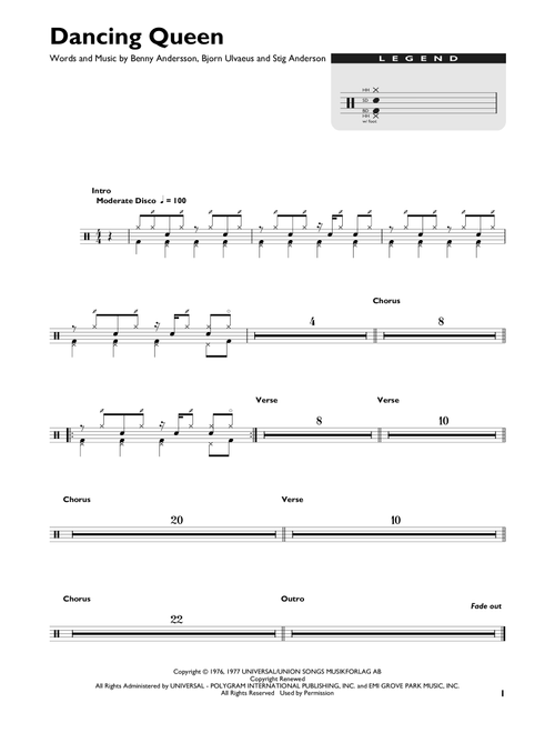 Dancing Queen - ABBA (Drum Chart)