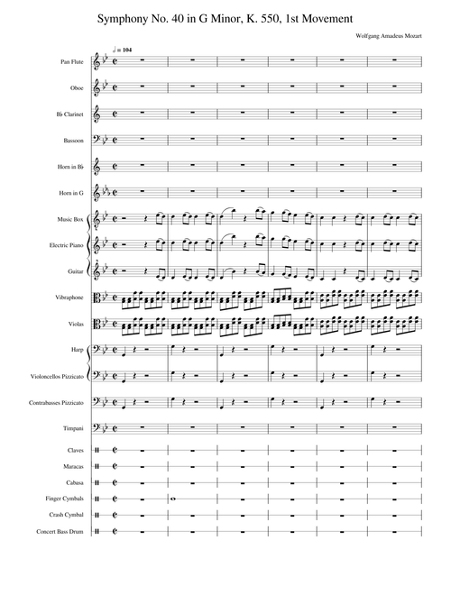 Symphony No. 40 in G Minor, K. 550, 1st Movement