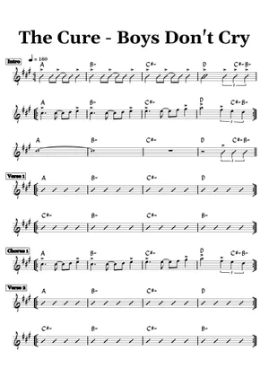 Boys Don t Cry The Cure Bass Sheet Music And Tab For Piano Bass boys-don-t-cry-the-cure-bass-sheet-music-and-tab-for-piano-bass