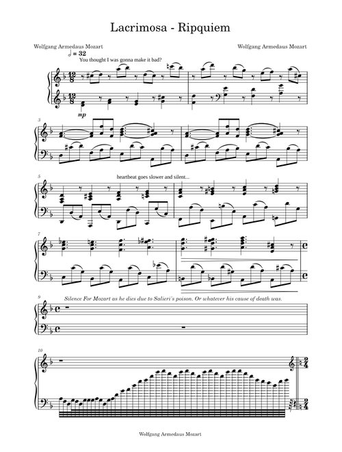 Lacrimosa - Requiem – Wolfgang Amadeus Mozart Lacrimosa - Ripquiem