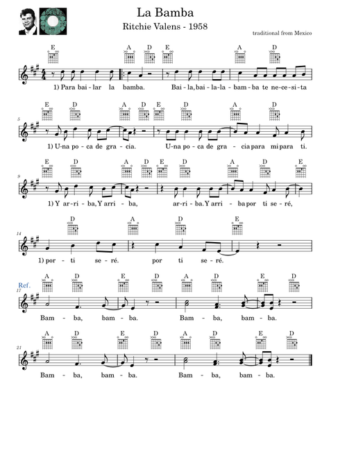 La bamba – Ritchie Valens