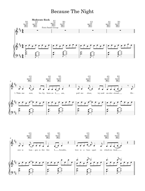 Because The Night - Patti Smith Group (Piano-Voice-Guitar)