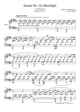 Musescore Com The World S Largest Free Sheet Music Catalog And Community