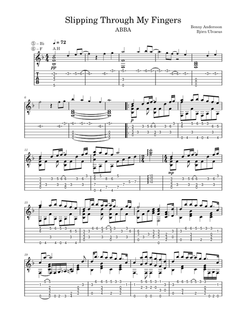 Slipping through my fingers – ABBA
