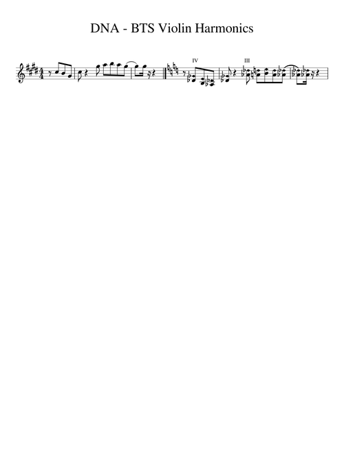 DNA - BTS Violin Harmonics