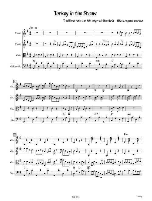 Turkey in the straw – Misc Traditional Turkey in the straw for string quartet