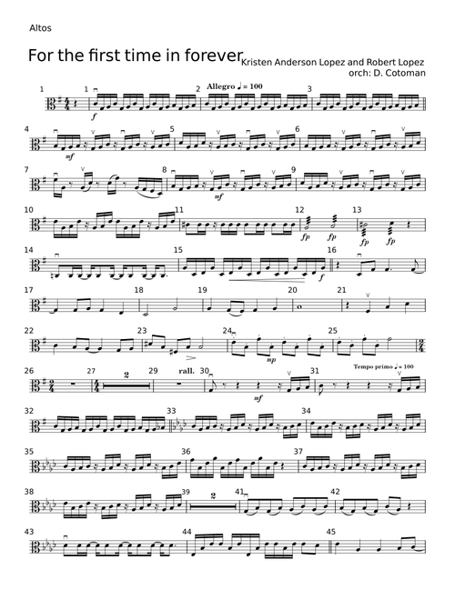 For the first time in forever (reprise) - Kristen Anderson-Lopez & Robert Lopez