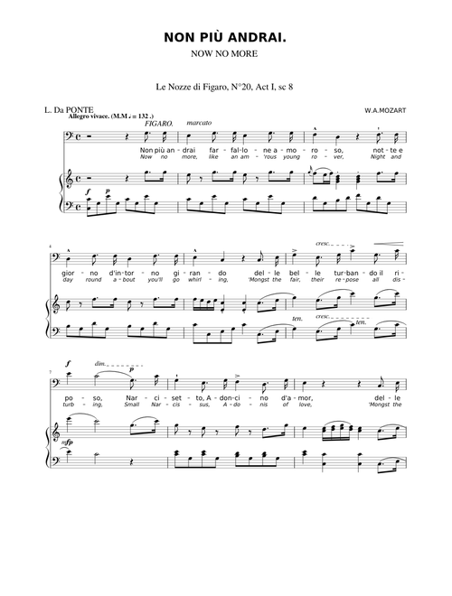 Non più andrai - Le Nozze di Figaro - W.A. Mozart - Piano
