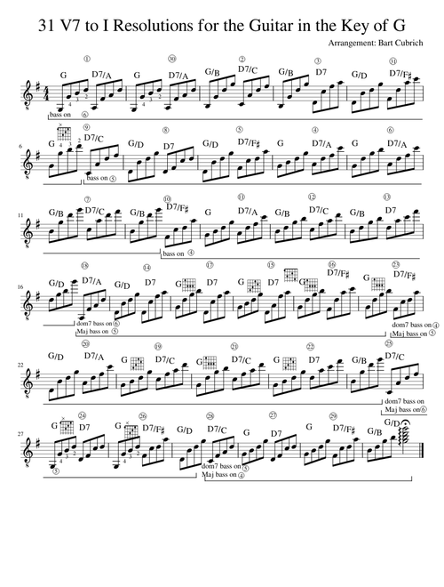 31 V7 to I Resolutions for the Guitar in the key of G