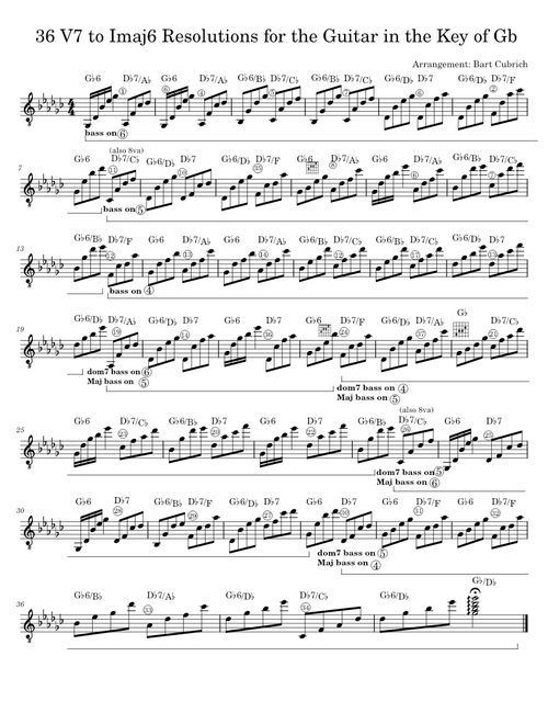 36 V7 to Imaj6 Resolutions for the Guitar in the Key of Gb