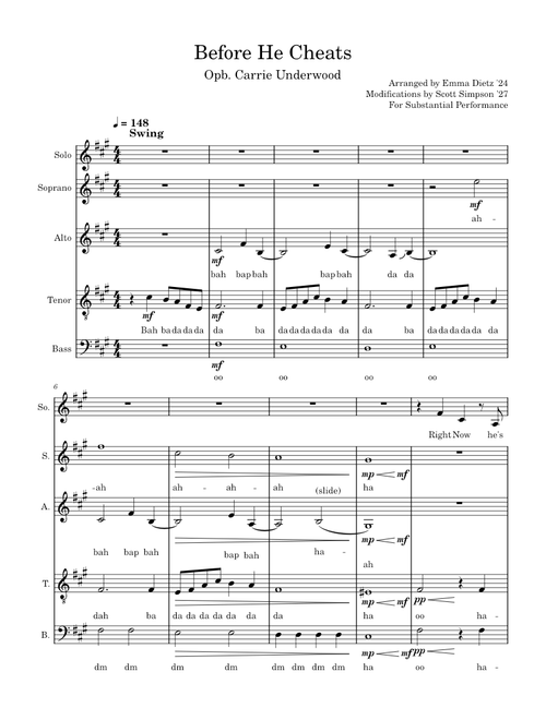Before he cheats – Carrie Underwood