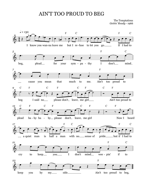 Ain't Too Proud To Beg (Arr. Brock Chart) - The Rolling Stones (Piano Vocal)
