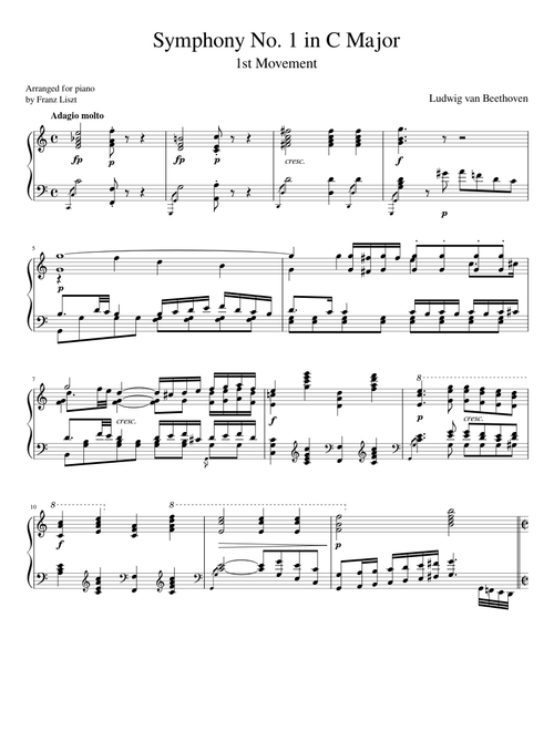 Beethoven Symphony No 1 (1st Movement) Piano solo