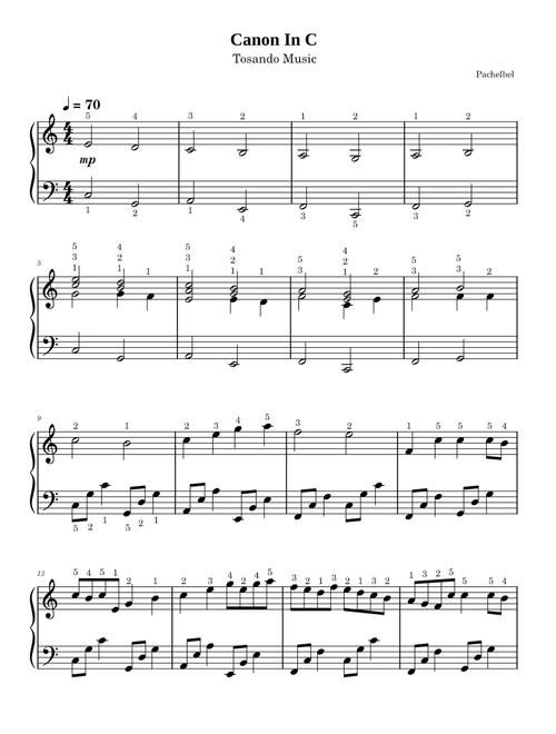 Canon in C, Pachelbel – Unknown author