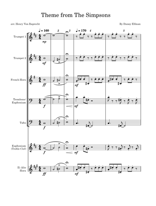Theme from The Simpsons