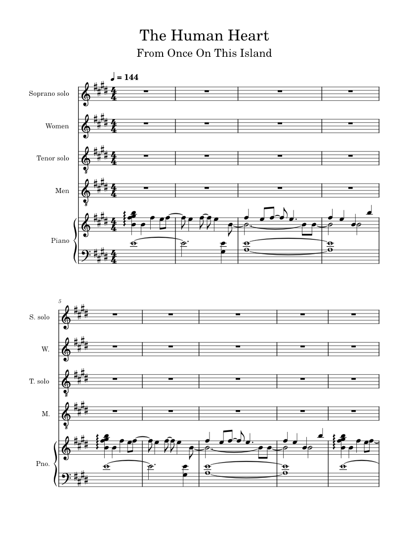 The Human Heart – Once On This Island Sheet music for Piano 