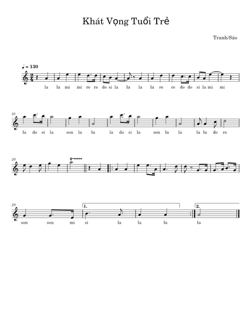 KHÁT VỌNG TUỔI TRẺ
