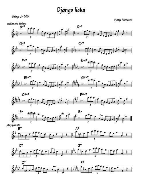 Django Reinhardt licks