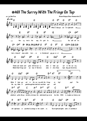 Free The Oscar Peterson Trio sheet music | Download PDF or print