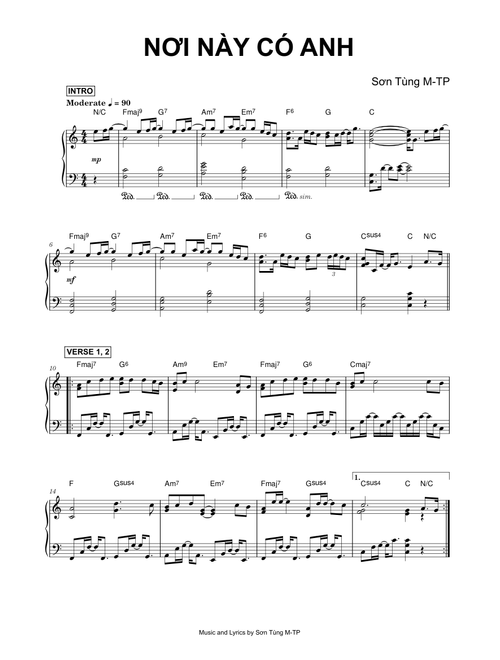 Nơi này có anh - Sơn Tùng M-TP (Piano)