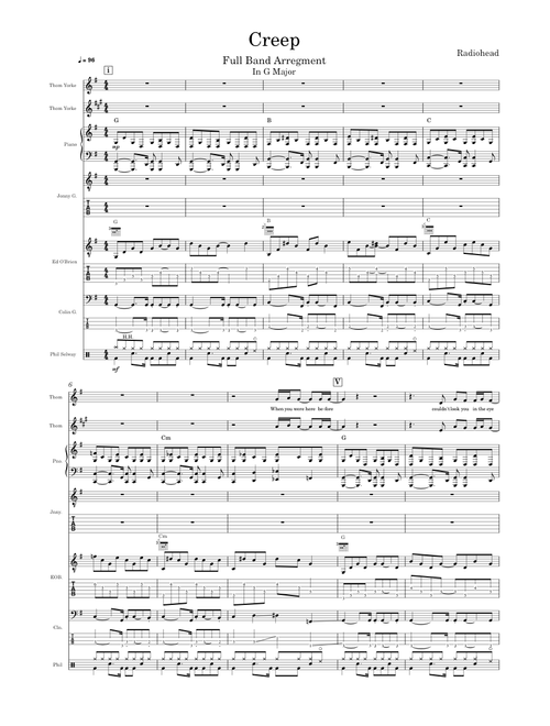 Creep – Radiohead
