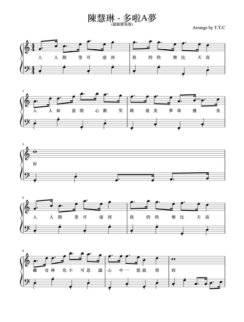 Doraemon Bgm (Arr. T.T.C) - Shunsuke Kikuchi (Piano Vocal)