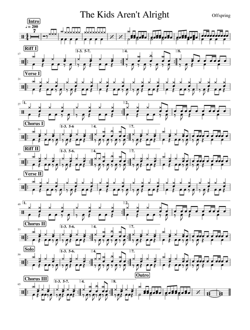 The Kids Aren't Alright - The Offspring - Drums
