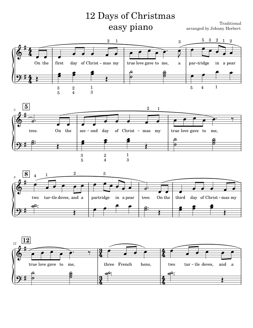 The 12 days of christmas straight no chaser piano tutorial