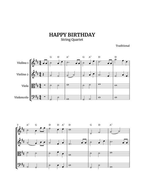Happy Birthday - String Quartet (Arr. Rodrigo Santos) - Traditional (String Quartet)