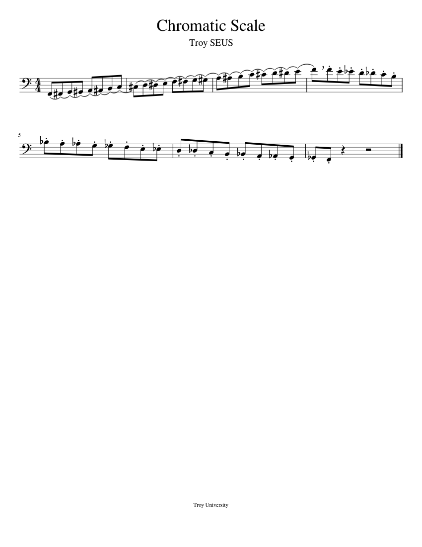 Chromatic Scale Sheet Music for Piano (Solo) easy | MuseScore.com
