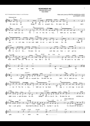 Remember Me Sheet Music for Piano (Solo) | MuseScore.com
