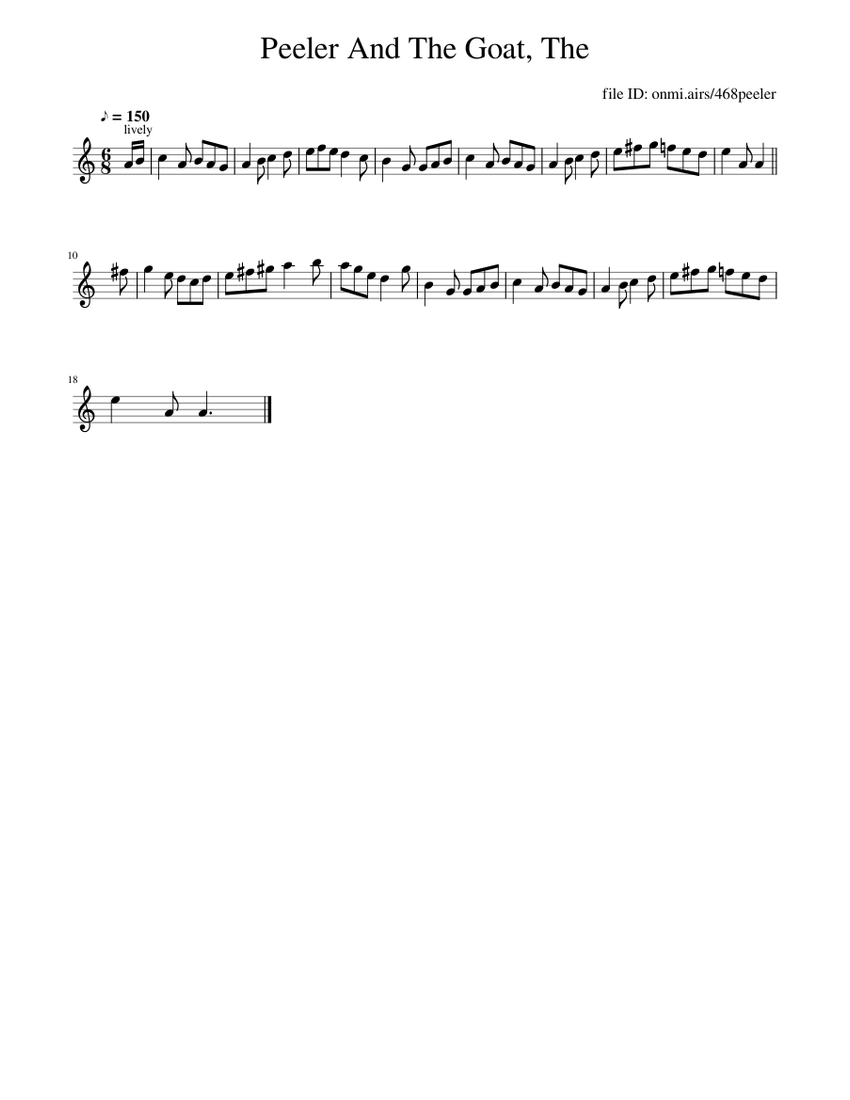 The Peeler And The Goat Sheet music for Piano (Solo)