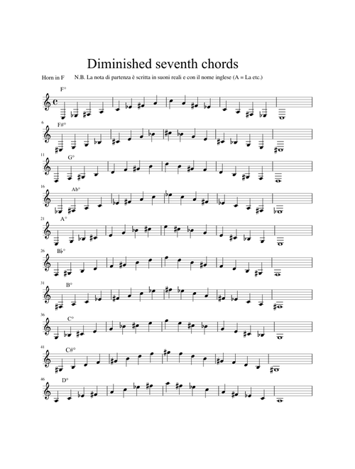 Diminished scales, French Horn - Scale diminuite, Corno Francese