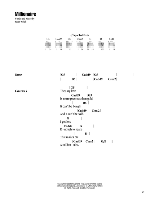 Millionaire - Chris Stapleton (Guitar Chords-Lyrics)